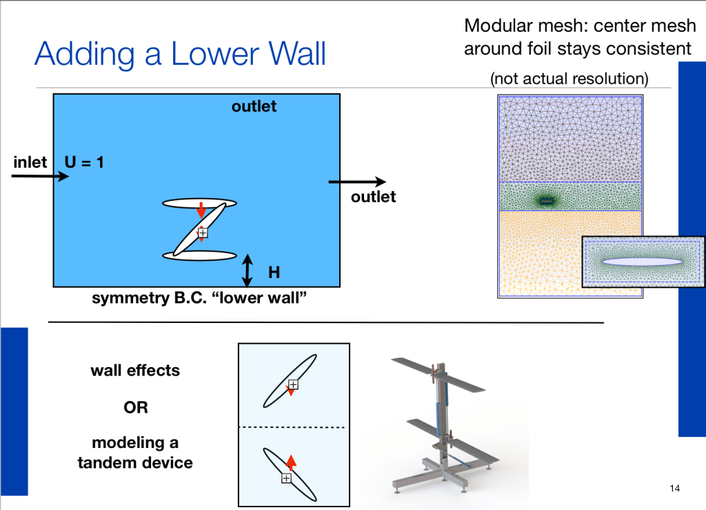 Screenshot 2014-12-13 11.36.49