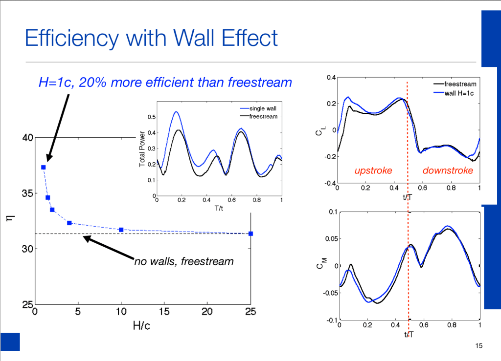 Screenshot 2014-12-13 11.37.04